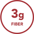 3 grams of fiber