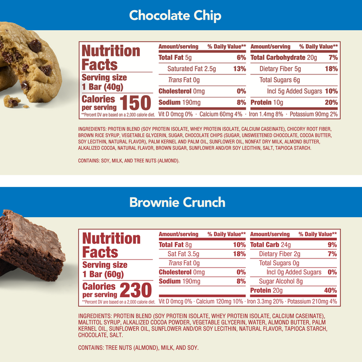 Chocolate Lover's Variety Pack - Nutritional Facts for Chocolate Chip and Brownie Crunch