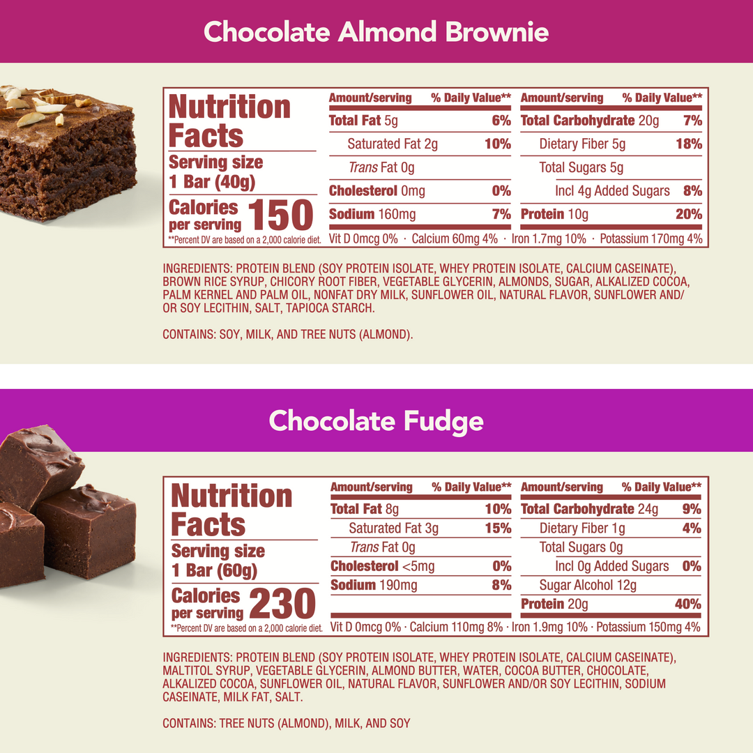 Chocolate Lover's Variety Pack - Nutritional Facts for Chocolate Almond Brownie and Chocolate Fudge