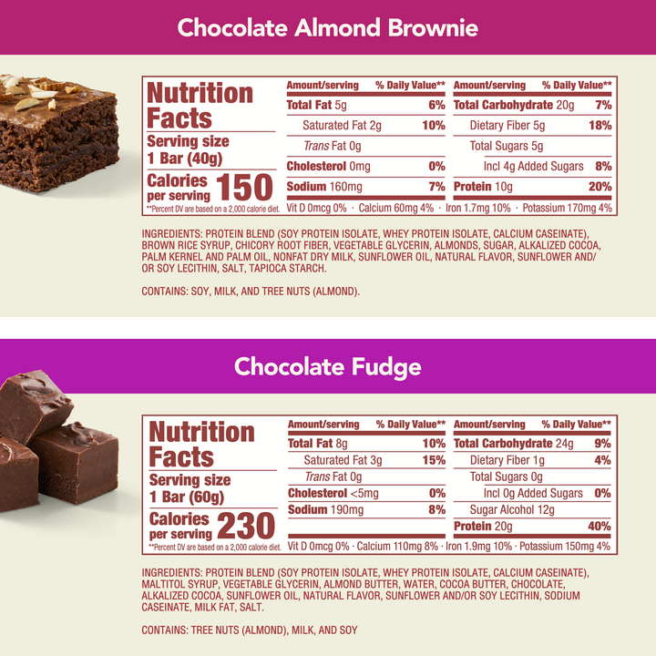 Chocolate Lover's Variety Pack - Nutritional Facts for Chocolate Almond Brownie and Chocolate Fudge