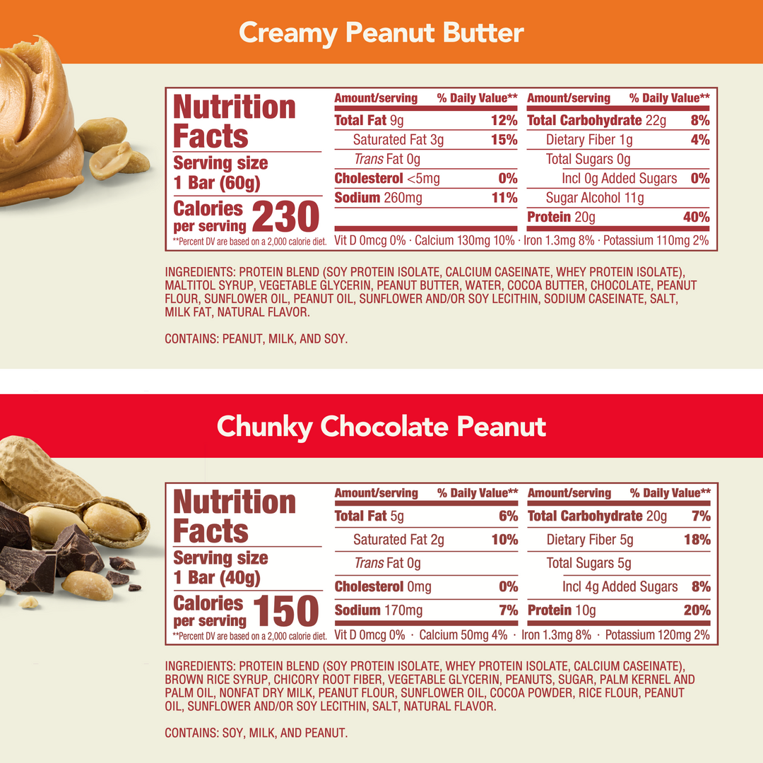 Peanut Butter Lover's Variety Pack - Nutritional Facts for Creamy Peanut Butter and Chunky Chocolate Peanut