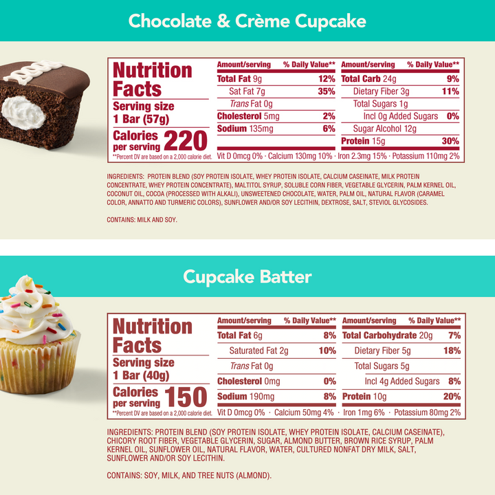 Sweet Memories Variety Pack - Nutritional Facts for Chocolate & Creme Cupcake and Cupcake Batter