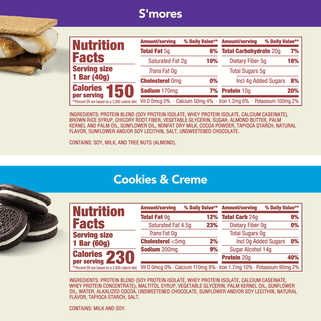 Sweet Memories Variety Pack - Nutritional Facts for S'mores and Cookies & Creme