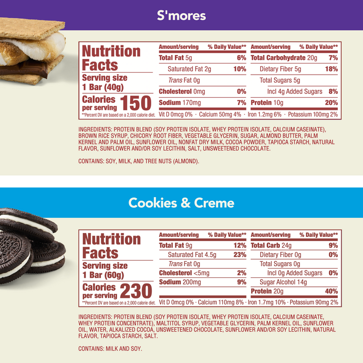Sweet Memories Variety Pack - Nutritional Facts for S'mores and Cookies & Creme