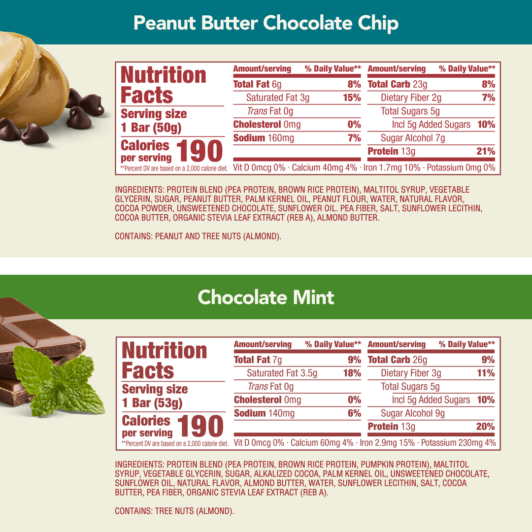 Vegan Variety Pack - Nutritional Facts for Peanut Butter Chocolate Chip and Chocolate Mint